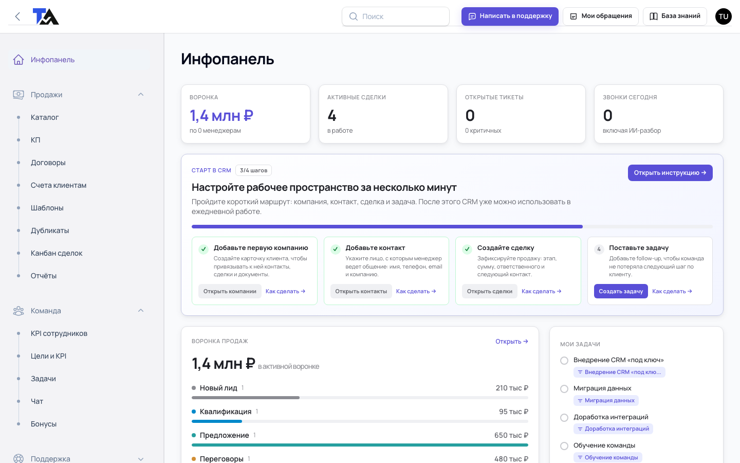 Инфопанель TA CRM с быстрым стартом, воронкой продаж, задачами и рабочими разделами