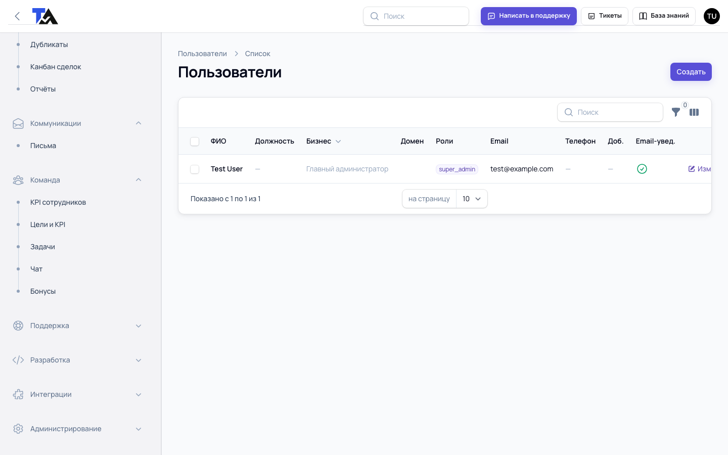 Раздел пользователей TA CRM со списком сотрудников, ролями, email и доступами